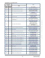 Preview for 15 page of Baxi PRIME Installation Manual