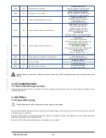 Preview for 16 page of Baxi PRIME Installation Manual