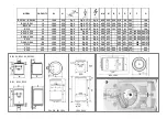 Preview for 2 page of Baxi R 515 Manual