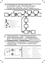 Preview for 9 page of Baxi RD-1200 Installation Manual