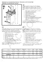 Preview for 2 page of Baxi ROCA ASIK-90 Installation, Assembly And Operating Instructions