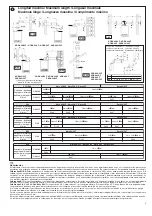 Preview for 9 page of Baxi ROCA NORA 24 Installation, Assembly, And Operating Instructions For The Installer