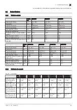 Preview for 99 page of Baxi RZGND100 Installation And Service Manual