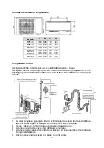 Preview for 45 page of Baxi RZNC100 Installation And Support Manual