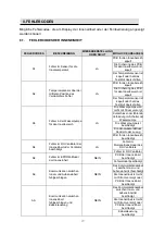 Preview for 118 page of Baxi RZNC100 Installation And Support Manual