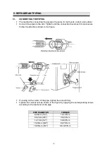 Preview for 144 page of Baxi RZNC100 Installation And Support Manual