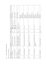 Preview for 35 page of Baxi SCB-17 User And Installation Manual