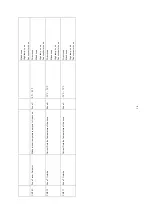 Preview for 38 page of Baxi SCB-17 User And Installation Manual