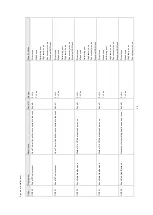 Preview for 39 page of Baxi SCB-17 User And Installation Manual