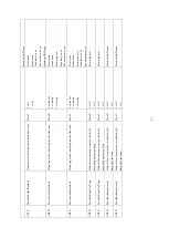 Preview for 40 page of Baxi SCB-17 User And Installation Manual