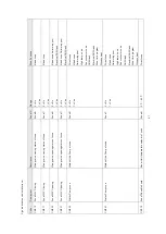 Preview for 41 page of Baxi SCB-17 User And Installation Manual