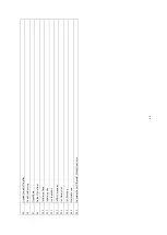 Preview for 46 page of Baxi SCB-17 User And Installation Manual