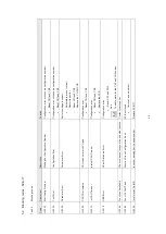 Preview for 48 page of Baxi SCB-17 User And Installation Manual