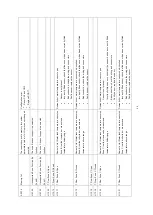 Preview for 49 page of Baxi SCB-17 User And Installation Manual