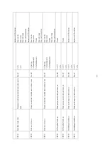 Preview for 90 page of Baxi SCB-17 User And Installation Manual