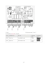 Preview for 213 page of Baxi SCB-17 User And Installation Manual