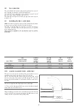 Preview for 11 page of Baxi Slim 1.230 Fi User'S And Installer'S Manual