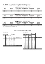 Preview for 29 page of Baxi Slim 1.230 Fi User'S And Installer'S Manual