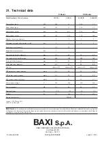 Предварительный просмотр 32 страницы Baxi Slim 1.230 Fi User'S And Installer'S Manual