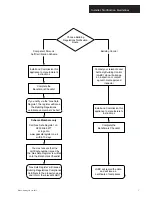 Preview for 3 page of Baxi Solo 12 HE Installation & Service Instructions Manual