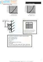 Preview for 7 page of Baxi Solo 3 Installation And Servicing Instructions