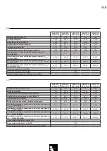 Preview for 37 page of Baxi STS 150-2.0 SL Installer/User