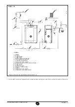 Предварительный просмотр 8 страницы Baxi UB 120 INOX Operating And Installation Instructions