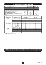 Предварительный просмотр 31 страницы Baxi UB 120 INOX Operating And Installation Instructions