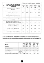 Preview for 3 page of Baxi UBPU 100 Instruction For Installation And Maintenance