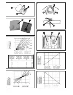 Предварительный просмотр 2 страницы baxiroca ELFATHERM E25 Installation, Assembly And Operating Instructions For The Installer And User