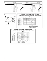 Предварительный просмотр 4 страницы baxiroca Gavina 20 GT Installation, Assembly, And Operating Instructions For The Installer