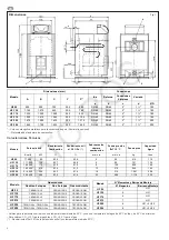 Preview for 2 page of baxiroca HF 130 Manual