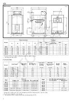 Preview for 16 page of baxiroca HF 130 Manual