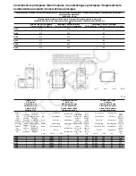 Preview for 5 page of baxiroca P-30 Installation, Assembly And Operating Instructions