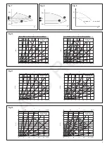 Preview for 3 page of baxiroca QUANTUM Installation, Assembly And Operating Instructions