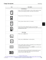 Предварительный просмотр 23 страницы Baxter Healthcare Corporation 2M8151 Operator'S Manual