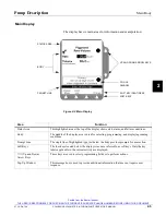 Предварительный просмотр 25 страницы Baxter Healthcare Corporation 2M8151 Operator'S Manual