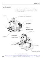 Предварительный просмотр 32 страницы Baxter Healthcare Corporation 2M8151 Operator'S Manual