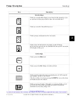 Preview for 23 page of Baxter Healthcare Corporation 2M8153 Operator'S Manual