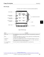 Preview for 25 page of Baxter Healthcare Corporation 2M8153 Operator'S Manual