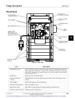 Preview for 29 page of Baxter Healthcare Corporation 2M8153 Operator'S Manual