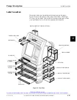 Preview for 33 page of Baxter Healthcare Corporation 2M8153 Operator'S Manual