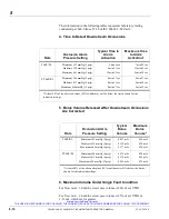 Preview for 116 page of Baxter Healthcare Corporation 2M8153 Operator'S Manual