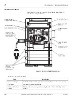 Preview for 32 page of baxter Colleague 3 CXE Operator'S Manual