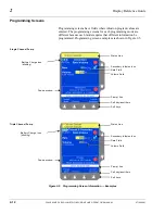 Preview for 36 page of baxter Colleague 3 CXE Operator'S Manual