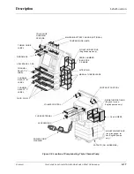 Preview for 41 page of baxter Colleague 3 CXE Operator'S Manual