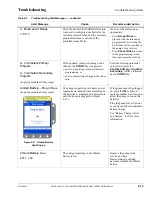 Preview for 171 page of baxter Colleague 3 CXE Operator'S Manual