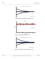 Preview for 184 page of baxter Colleague 3 CXE Operator'S Manual