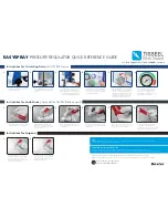 baxter EASYSPRAY Quick Reference Manual предпросмотр