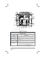 Предварительный просмотр 9 страницы baxter Flo-Gard 6301 Operator'S Manual